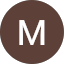 M0187 Avatar